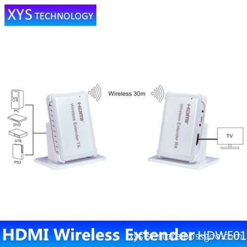 Alibaba 30M Wireless HDMI extender/